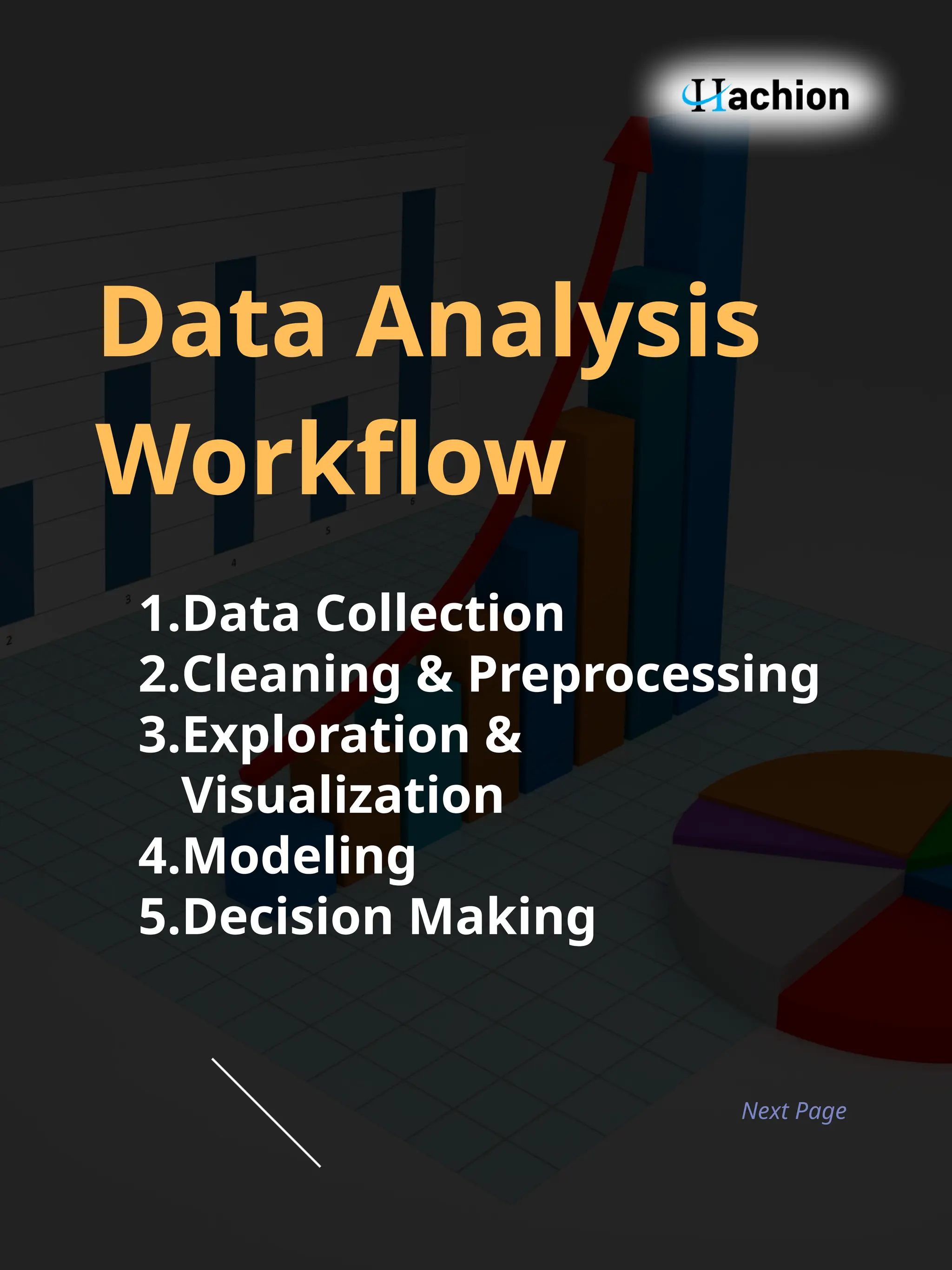 Data Analysis
Workflow
1.Data Collection
2.Cleaning & Preprocessing
3.Exploration &
Visualization
4.Modeling
5.Decision Making
Next Page
 
