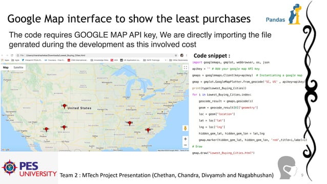 Python for data analysis (ITP and NPV) | PDF