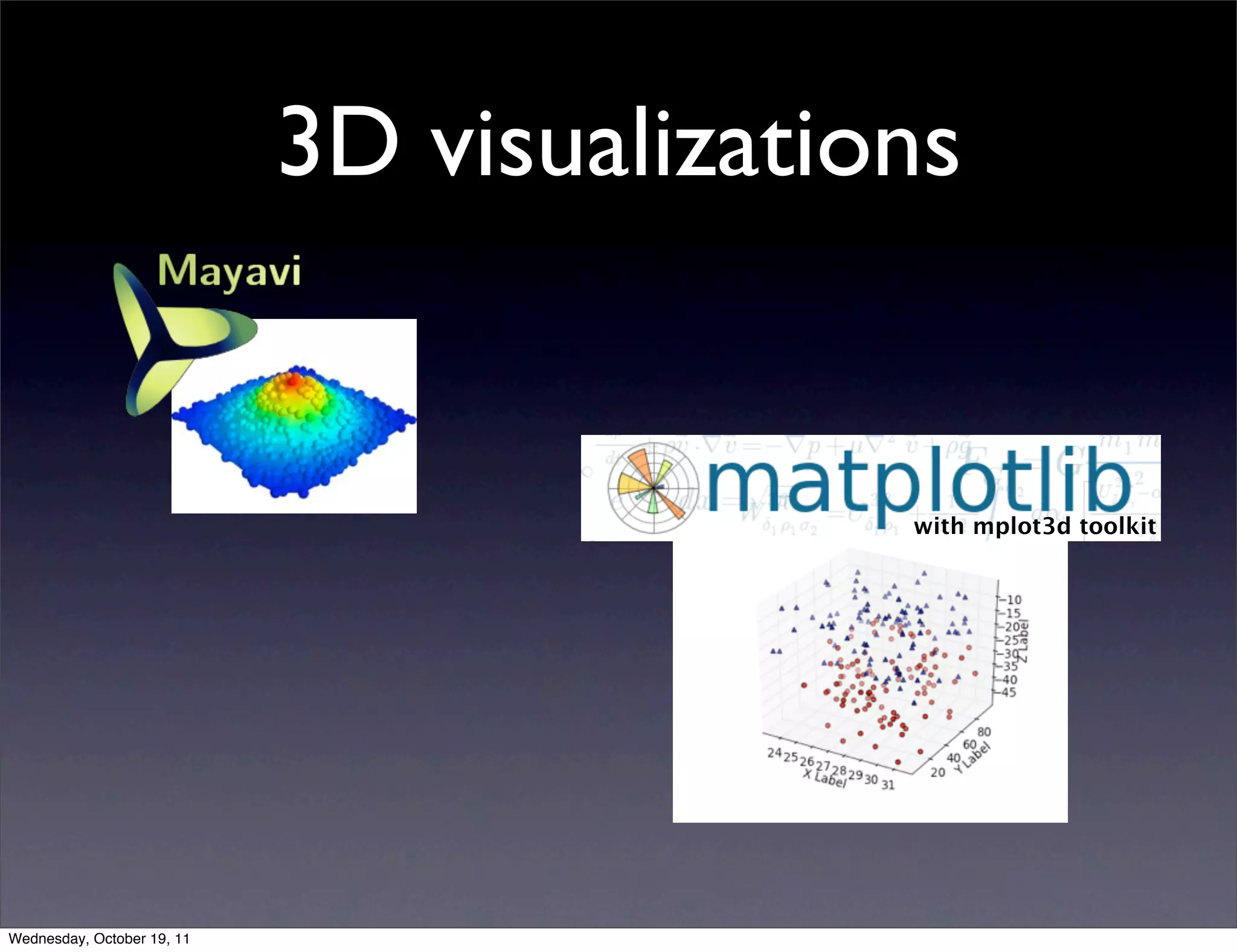 3D visualizations with mplot3d toolkit Wednesday, October 19, 11 