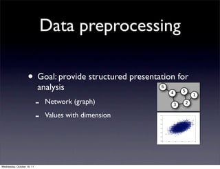 Data preprocessing

                    • Goal: provide structured presentation for
                            analysis
                            -   Network (graph)

                            -   Values with dimension




Wednesday, October 19, 11
 
