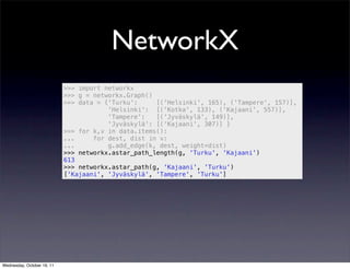 NetworkX
                            >>> import networkx
                            >>> g = networkx.Graph()
                            >>> data = {'Turku':     [('Helsinki', 165), ('Tampere', 157)],
                                        'Helsinki': [('Kotka', 133), ('Kajaani', 557)],
                                        'Tampere':   [('Jyväskylä', 149)],
                                        'Jyväskylä': [('Kajaani', 307)] }
                            >>> for k,v in data.items():
                            ...     for dest, dist in v:
                            ...         g.add_edge(k, dest, weight=dist)
                            >>> networkx.astar_path_length(g, 'Turku', 'Kajaani')
                            613
                            >>> networkx.astar_path(g, 'Kajaani', 'Turku')
                            ['Kajaani', 'Jyväskylä', 'Tampere', 'Turku']




Wednesday, October 19, 11
 