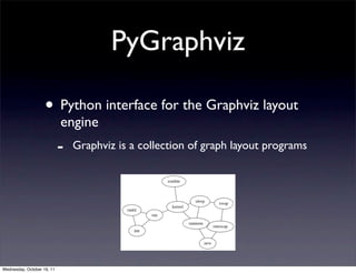 PyGraphviz

                    • Python interface for the Graphviz layout
                            engine
                            -   Graphviz is a collection of graph layout programs




Wednesday, October 19, 11
 