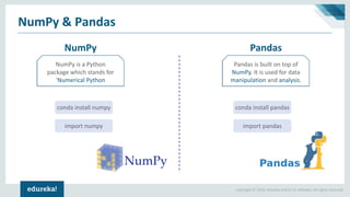 Copyright © 2018, edureka and/or its affiliates. All rights reserved.
NumPy & Pandas
NumPy is a Python
package which stand...