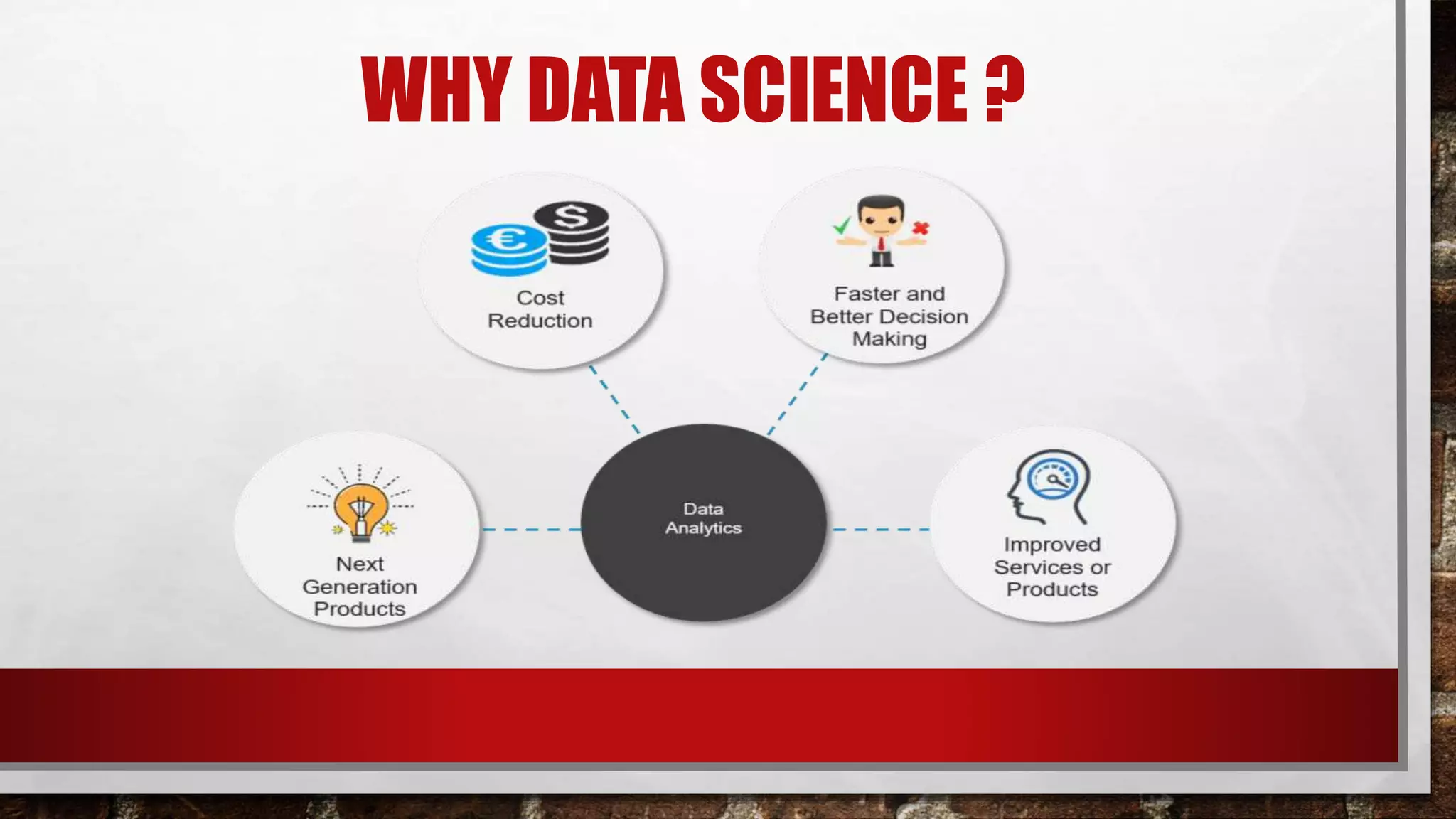 Python for data science | PPTX