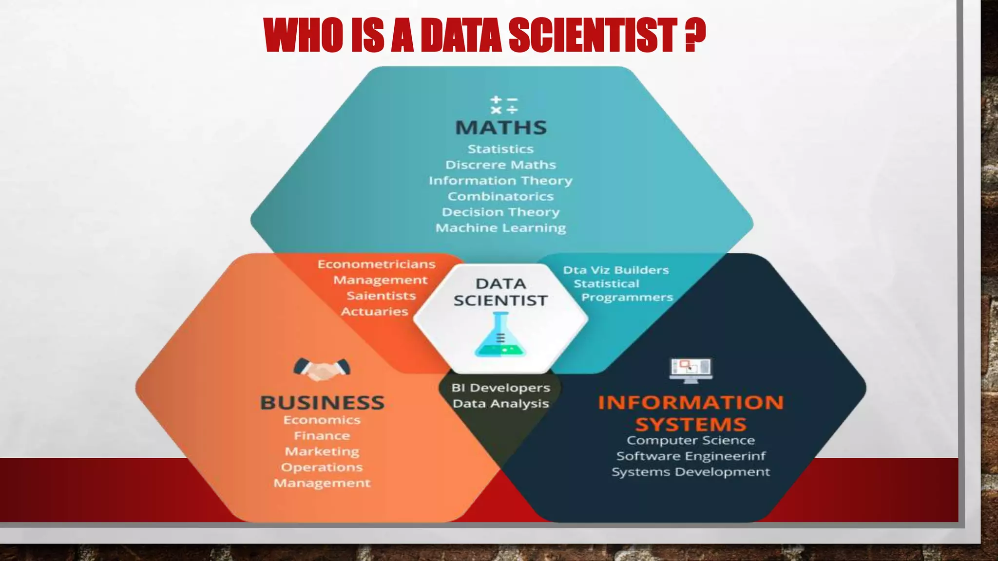 Python for data science | PPTX
