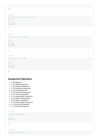 Modulus Assignment Operator Python for data science by www.dmdiploma.com