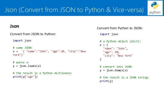 Python for dummies