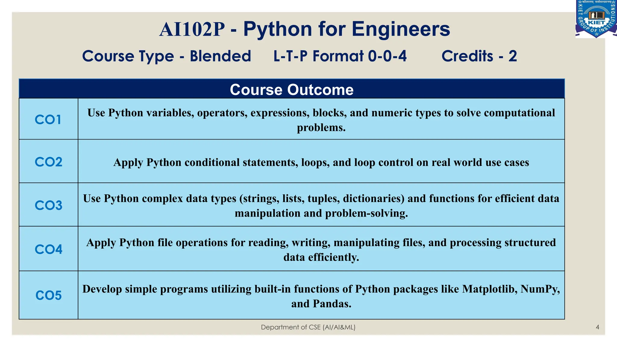 Department of CSE (AI/AI&ML) 4
Course Outcome
CO1
Use Python variables, operators, expressions, blocks, and numeric types to solve computational
problems.
CO2 Apply Python conditional statements, loops, and loop control on real world use cases
CO3
Use Python complex data types (strings, lists, tuples, dictionaries) and functions for efficient data
manipulation and problem-solving.
CO4
Apply Python file operations for reading, writing, manipulating files, and processing structured
data efficiently.
CO5
Develop simple programs utilizing built-in functions of Python packages like Matplotlib, NumPy,
and Pandas.
AI102P - Python for Engineers
Course Type - Blended L-T-P Format 0-0-4 Credits - 2
 