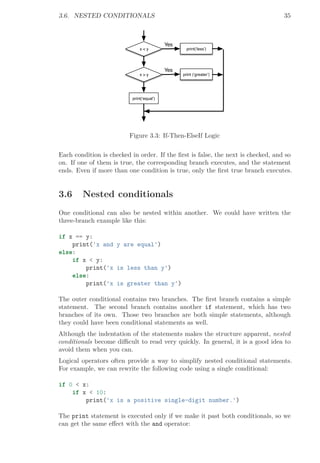 Python for everybody | PDF