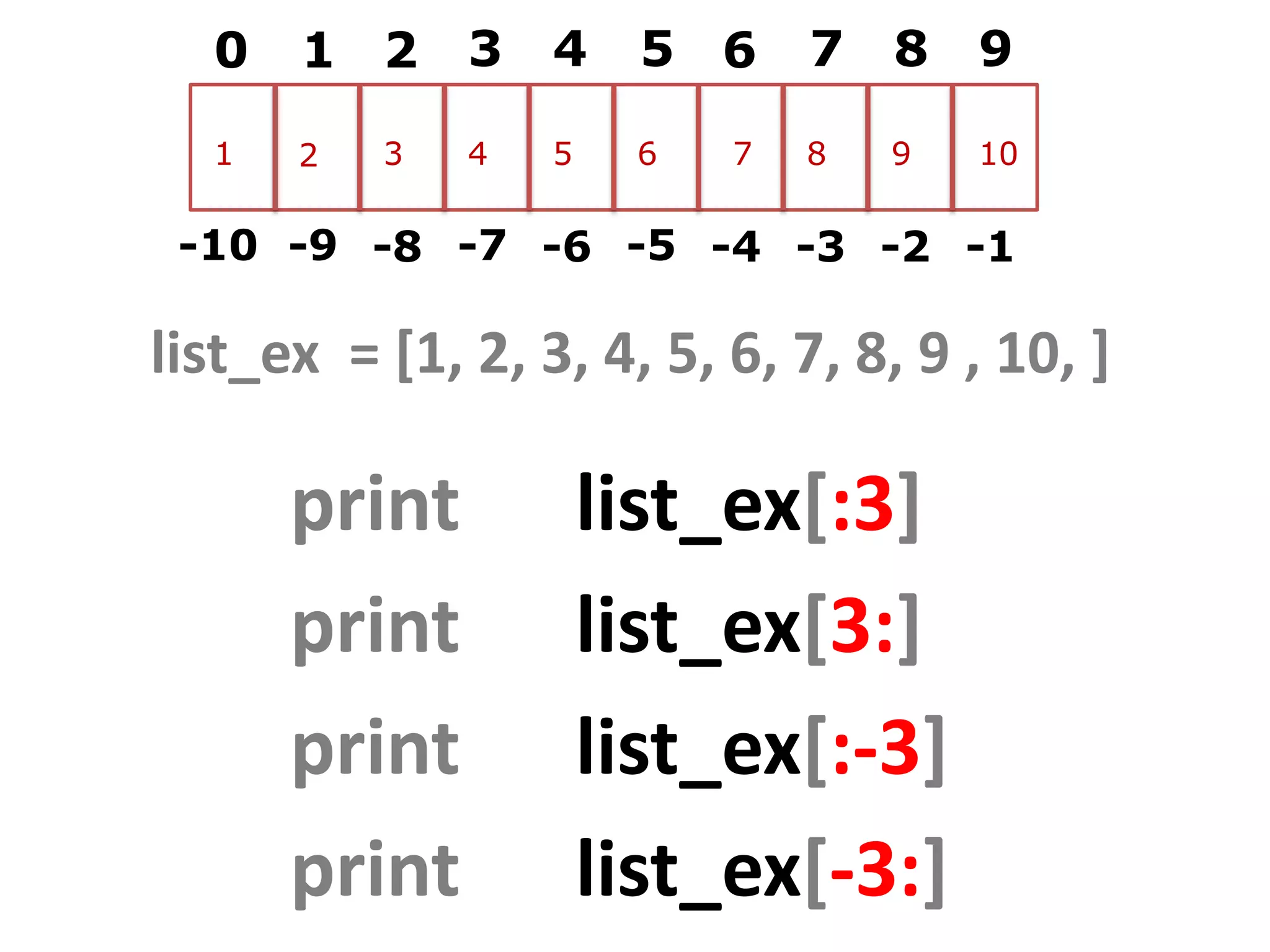 0 1 2 3 4 5 6 7 8 9 1 2 3 4 5 6 7 8 9 10 -10 -9 -8 -7 -6 -5 -4 -3 -2 -1 list_ex = [1, 2, 3, 4, 5, 6, 7, 8, 9 , 10, ] print list_ex[:3] print list_ex[3:] print list_ex[:-3] print list_ex[-3:] 