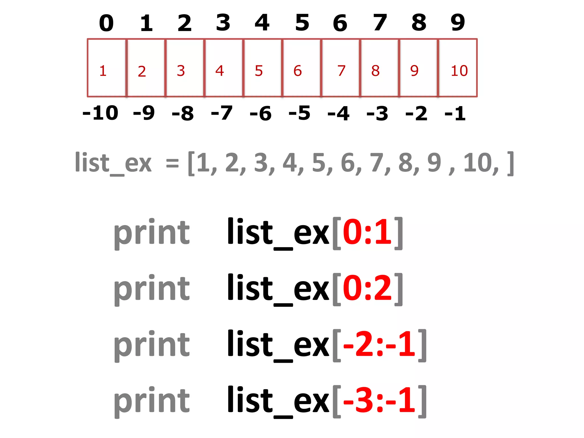0 1 2 3 4 5 6 7 8 9 1 2 3 4 5 6 7 8 9 10 -10 -9 -8 -7 -6 -5 -4 -3 -2 -1 list_ex = [1, 2, 3, 4, 5, 6, 7, 8, 9 , 10, ] print list_ex[0:1] print list_ex[0:2] print list_ex[-2:-1] print list_ex[-3:-1] 