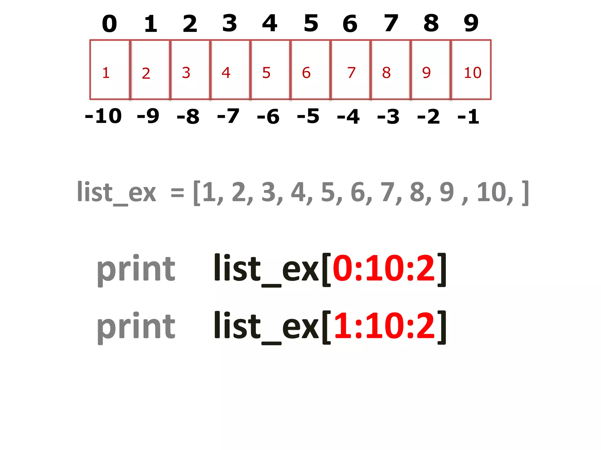 0 1 2 3 4 5 6 7 8 9 1 2 3 4 5 6 7 8 9 10 -10 -9 -8 -7 -6 -5 -4 -3 -2 -1 list_ex = [1, 2, 3, 4, 5, 6, 7, 8, 9 , 10, ] print list_ex[0:10:2] print list_ex[1:10:2] 
