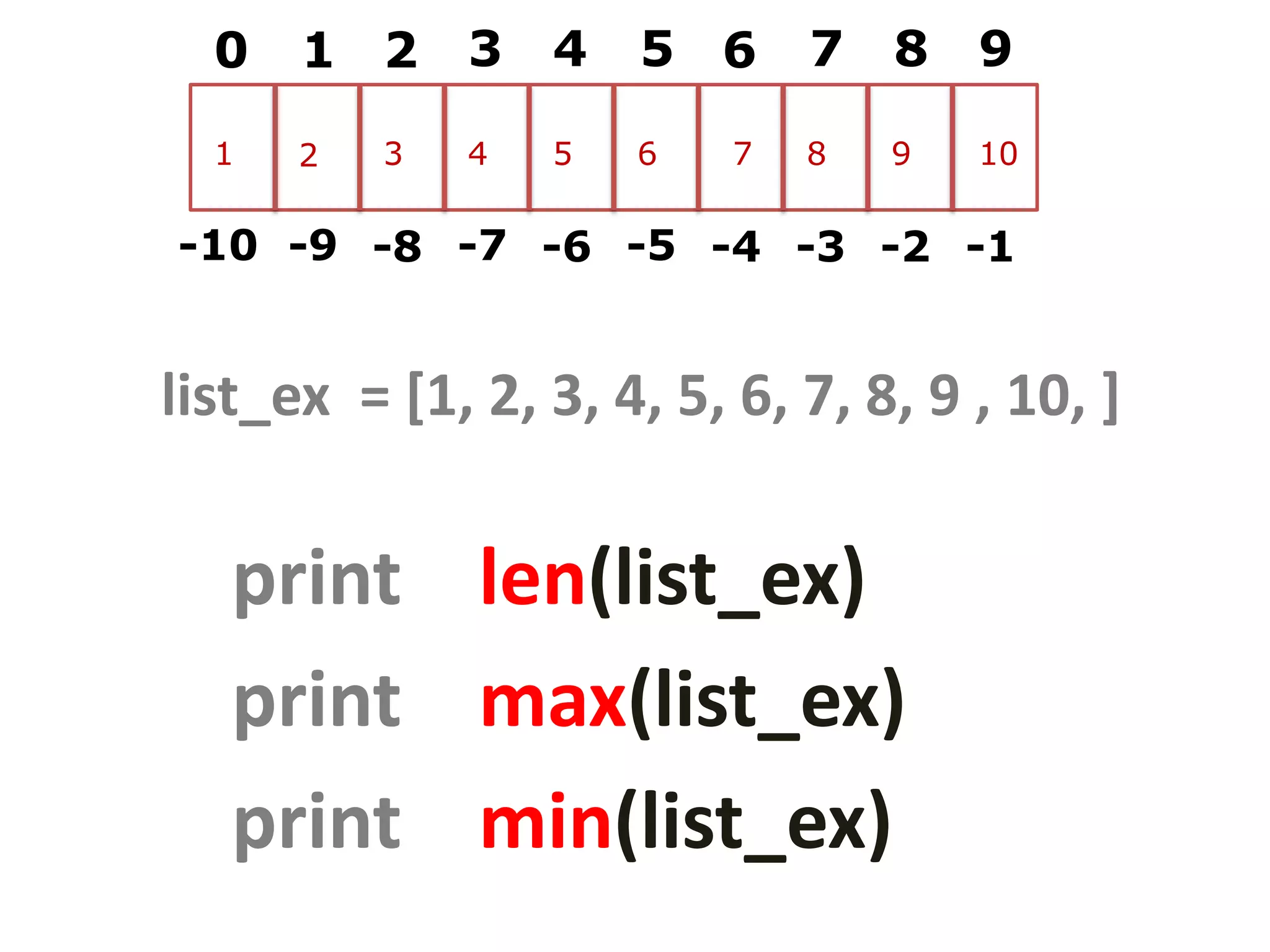 0 1 2 3 4 5 6 7 8 9 1 2 3 4 5 6 7 8 9 10 -10 -9 -8 -7 -6 -5 -4 -3 -2 -1 list_ex = [1, 2, 3, 4, 5, 6, 7, 8, 9 , 10, ] print len(list_ex) print max(list_ex) print min(list_ex) 