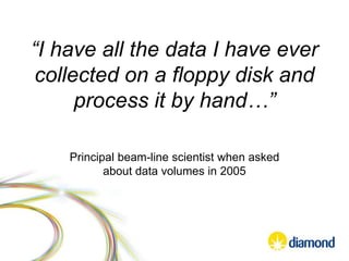 “I have all the data I have ever
collected on a floppy disk and
process it by hand…”
Principal beam-line scientist when asked
about data volumes in 2005
 