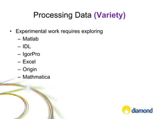 Processing Data (Variety)
• Experimental work requires exploring
– Matlab
– IDL
– IgorPro
– Excel
– Origin
– Mathmatica
 