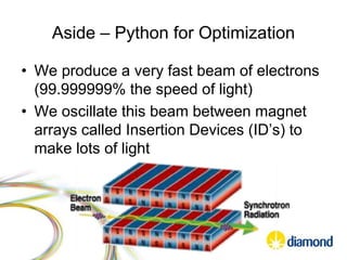 Aside – Python for Optimization
• We produce a very fast beam of electrons
(99.999999% the speed of light)
• We oscillate this beam between magnet
arrays called Insertion Devices (ID’s) to
make lots of light
 