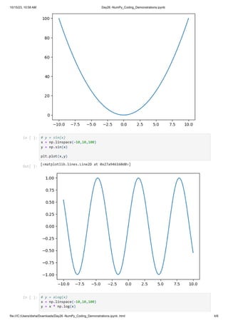 Python for Machine Learning from Basics to Advanced.pdf