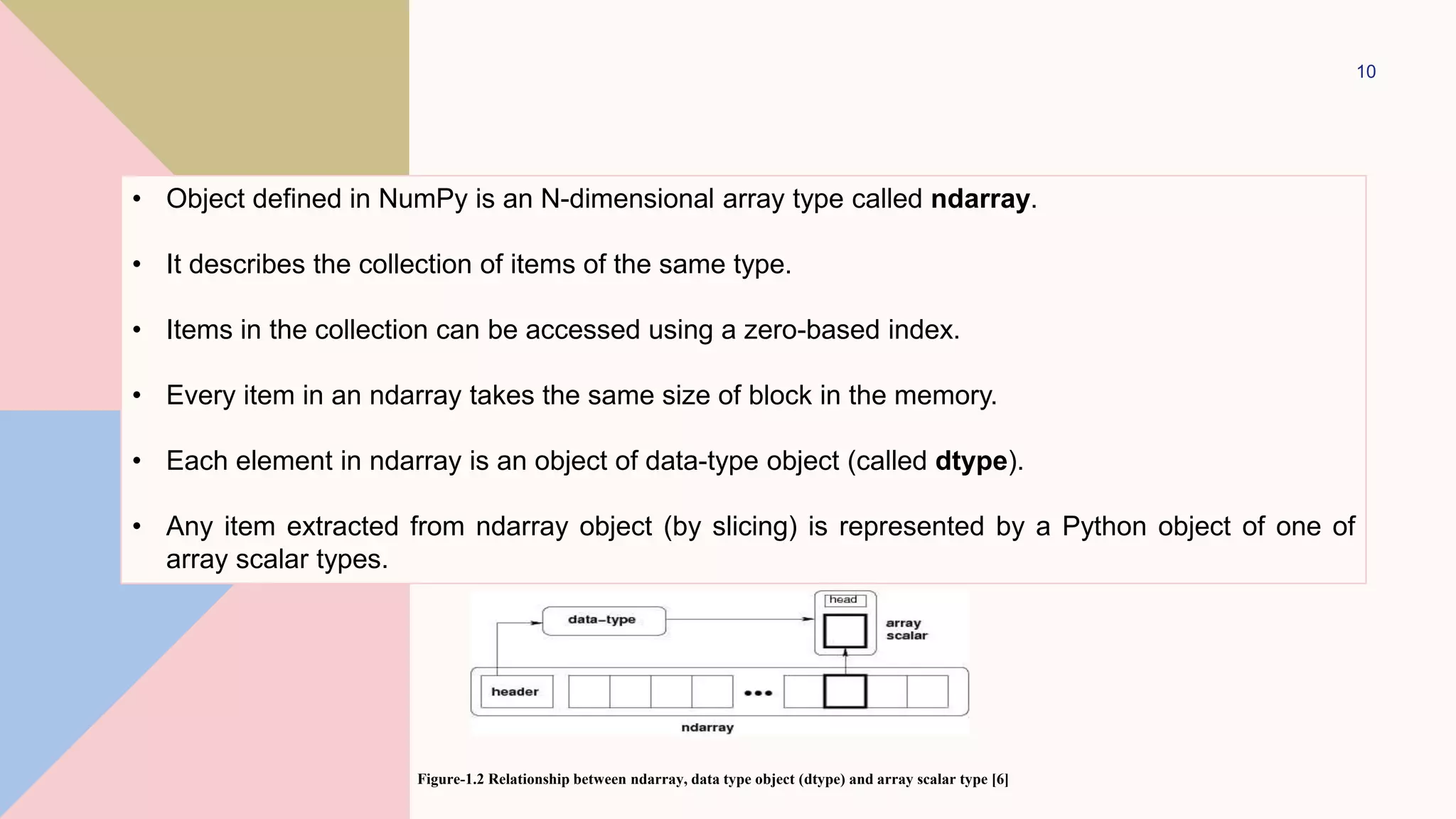 10
• Object defined in NumPy is an N-dimensional array type called ndarray.
• It describes the collection of items of the same type.
• Items in the collection can be accessed using a zero-based index.
• Every item in an ndarray takes the same size of block in the memory.
• Each element in ndarray is an object of data-type object (called dtype).
• Any item extracted from ndarray object (by slicing) is represented by a Python object of one of
array scalar types.
Figure-1.2 Relationship between ndarray, data type object (dtype) and array scalar type [6]
 