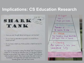 Implications: CS Education Research
 