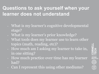 Questions to ask yourself when your
learner does not understand
- What is my learner’s cognitive developmental
stage?
- What is my learner’s prior knowledge?
- What tools does my learner use to learn other
topics (math, reading, etc)?
- How much am I asking my learner to take in,
in one sitting?
- How much practice over time has my learner
had?
- Can I represent this using other mediums?
 