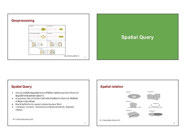 Python for GIS