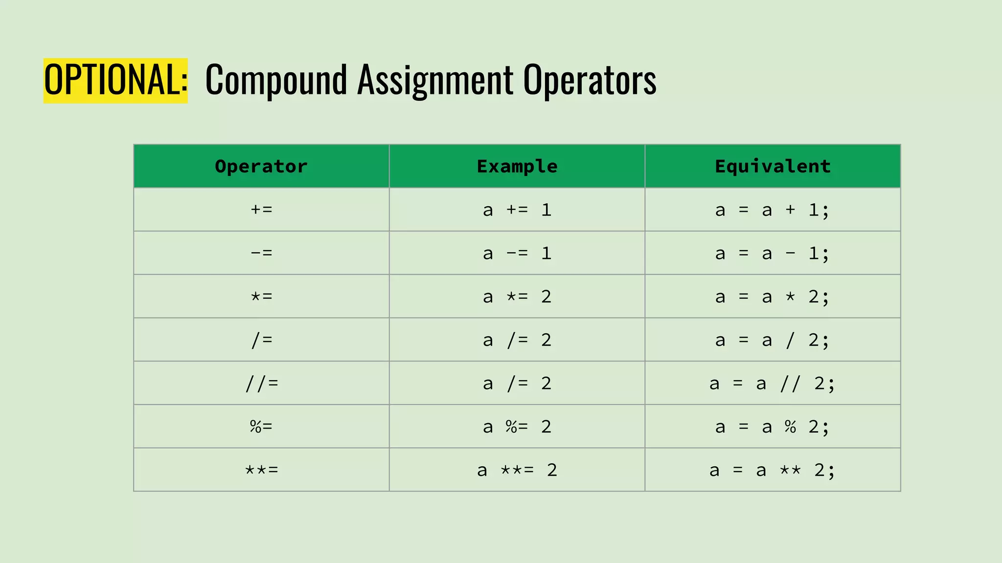 Python for Physical Science.pdf