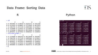 Data Frame: Sorting Data
R Python
Dec 2014 Copyrigt www.decisionstats.com Licensed under a Creative Commons Attribution-No...