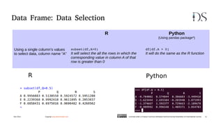 Data Frame: Data Selection
R Python
(Using pandas package*)
Using a single column’s values
to select data, column name “A”...