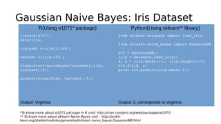 Gaussian Naive Bayes: Iris Dataset
*To know more about e1071 package in R visit: http://cran.r-project.org/web/packages/e1...