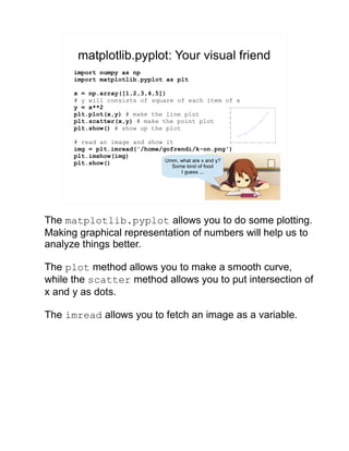 matplotlib.pyplot: Your visual friend
import numpy as np
import matplotlib.pyplot as plt
x = np.array([1,2,3,4,5])
# y will consists of square of each item of x
y = x**2
plt.plot(x,y) # make the line plot
plt.scatter(x,y) # make the point plot
plt.show() # show up the plot
# read an image and show it
img = plt.imread('/home/gofrendi/k-on.png')
plt.imshow(img)
plt.show() Umm, what are x and y?
Some kind of food
I guess ...
The matplotlib.pyplot allows you to do some plotting.
Making graphical representation of numbers will help us to
analyze things better.
The plot method allows you to make a smooth curve,
while the scatter method allows you to put intersection of
x and y as dots.
The imread allows you to fetch an image as a variable.
 