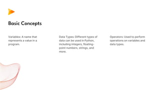 Variables: A name that
represents a value in a
program.
Data Types: Different types of
data can be used in Python,
including integers, floating-
point numbers, strings, and
more.
Basic Concepts
Operators: Used to perform
operations on variables and
data types.
 