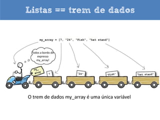 Listas == trem de dados




  Aqui vem o                                 Cada vagão
trem de dados                                  tem sua
                                             informação

                Mineirinho e seu trem de dados
 