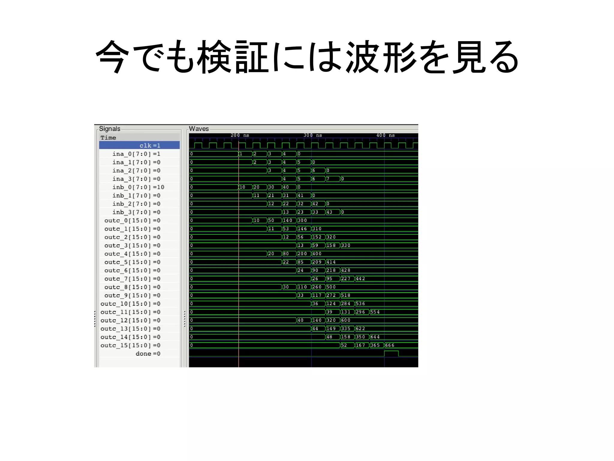 今でも検証には波形を見る
 