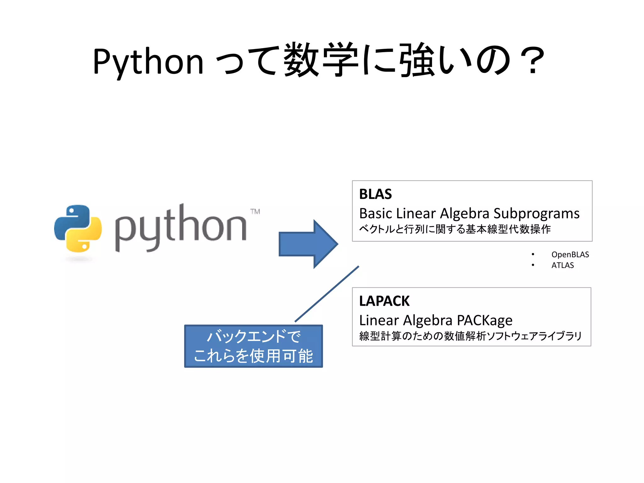 Python って数学に強いの？
BLAS
Basic Linear Algebra Subprograms
ベクトルと行列に関する基本線型代数操作
LAPACK
Linear Algebra PACKage
線型計算のための数値解析ソフトウェアライブラリバックエンドで
これらを使用可能
• OpenBLAS
• ATLAS
 