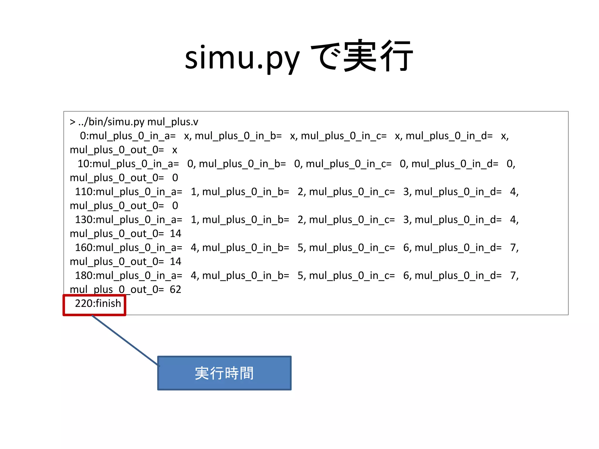 simu.py で実行
> ../bin/simu.py mul_plus.v
0:mul_plus_0_in_a= x, mul_plus_0_in_b= x, mul_plus_0_in_c= x, mul_plus_0_in_d= x,
mul_plus_0_out_0= x
10:mul_plus_0_in_a= 0, mul_plus_0_in_b= 0, mul_plus_0_in_c= 0, mul_plus_0_in_d= 0,
mul_plus_0_out_0= 0
110:mul_plus_0_in_a= 1, mul_plus_0_in_b= 2, mul_plus_0_in_c= 3, mul_plus_0_in_d= 4,
mul_plus_0_out_0= 0
130:mul_plus_0_in_a= 1, mul_plus_0_in_b= 2, mul_plus_0_in_c= 3, mul_plus_0_in_d= 4,
mul_plus_0_out_0= 14
160:mul_plus_0_in_a= 4, mul_plus_0_in_b= 5, mul_plus_0_in_c= 6, mul_plus_0_in_d= 7,
mul_plus_0_out_0= 14
180:mul_plus_0_in_a= 4, mul_plus_0_in_b= 5, mul_plus_0_in_c= 6, mul_plus_0_in_d= 7,
mul_plus_0_out_0= 62
220:finish
実行時間
 
