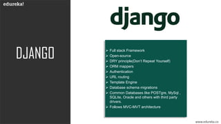 Top 5 Frameworks In Python | Django, Web2Py, Flask, Bottle, CherryPy ...