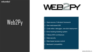 Top 5 Frameworks In Python | Django, Web2Py, Flask, Bottle, CherryPy ...
