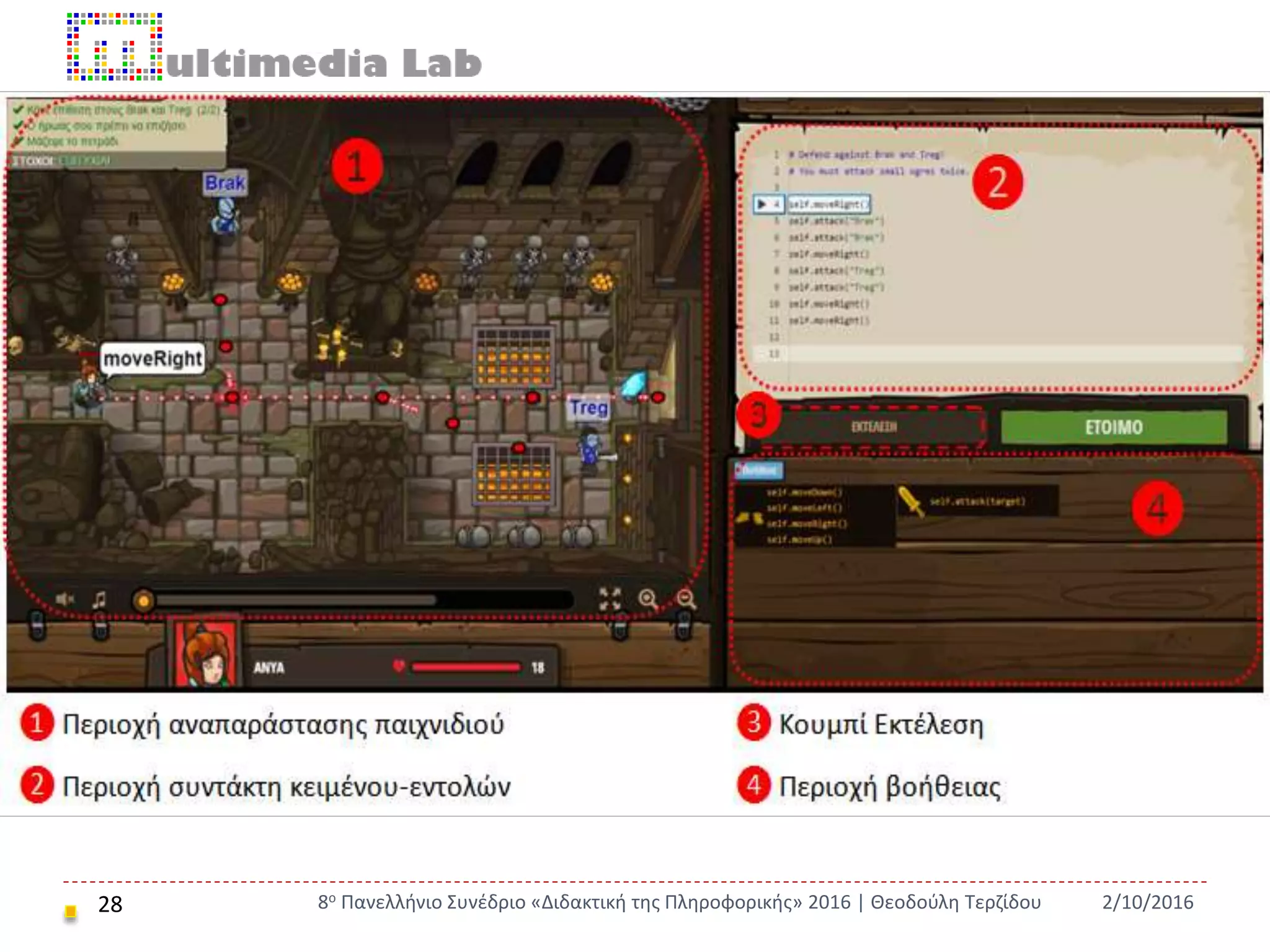 28 2/10/20168ο Πανελλήνιο Συνέδριο «Διδακτική της Πληροφορικής» 2016 | Θεοδούλη Τερζίδου
 