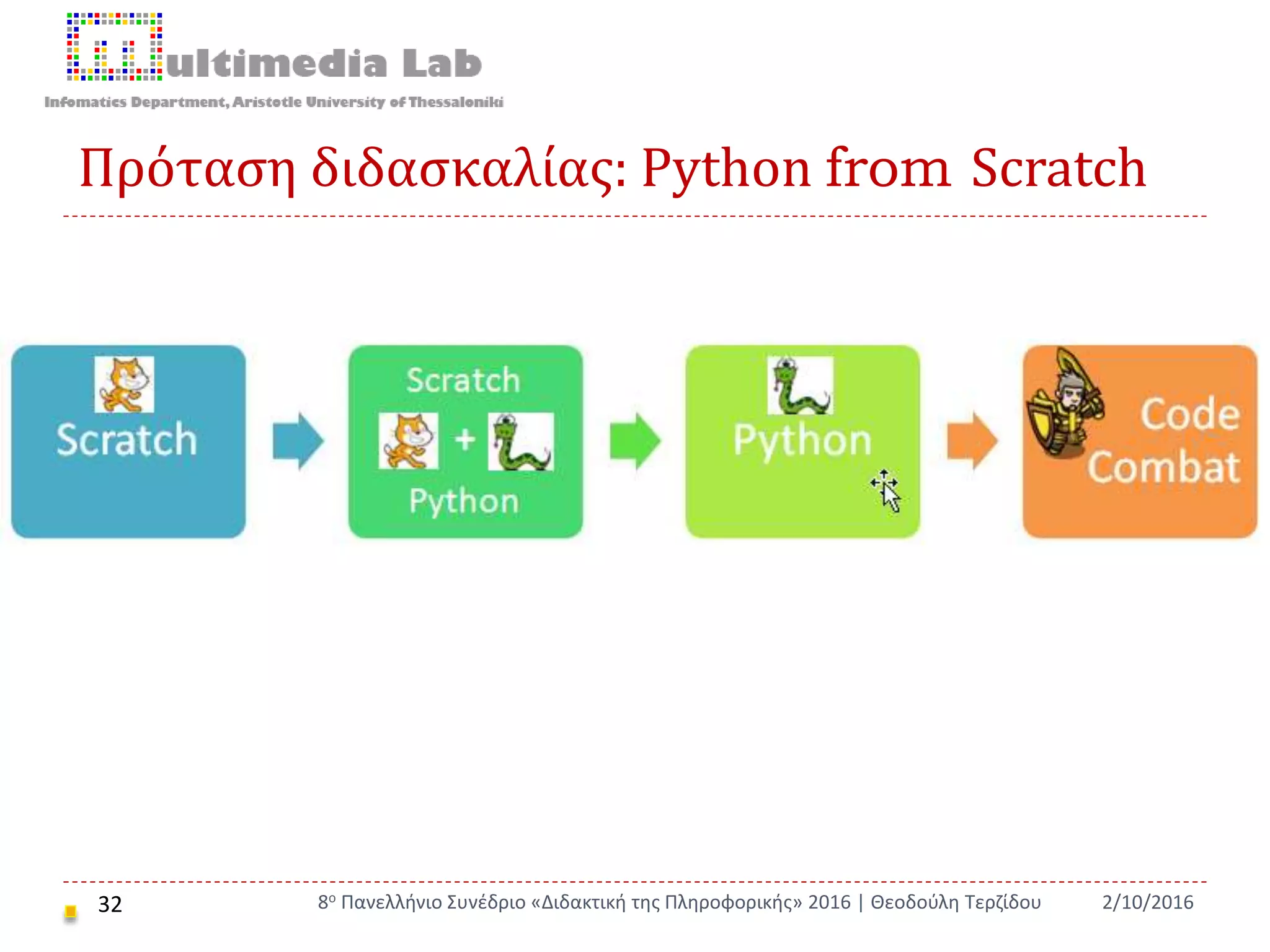 Πρόταση διδασκαλίας: Python from Scratch
32 2/10/20168ο Πανελλήνιο Συνέδριο «Διδακτική της Πληροφορικής» 2016 | Θεοδούλη Τερζίδου
 