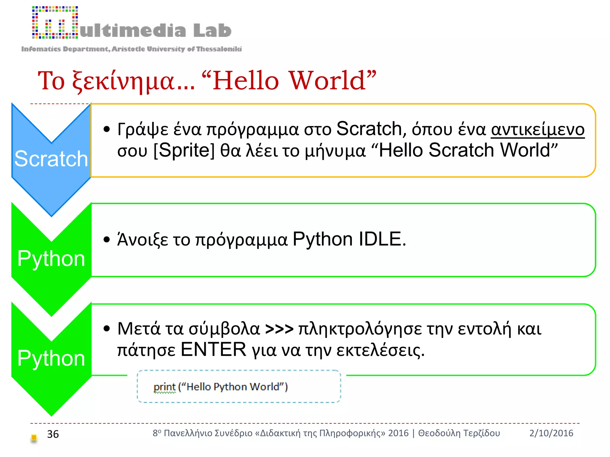 Το ξεκίνημα… “Hello World”
36 2/10/20168ο Πανελλήνιο Συνέδριο «Διδακτική της Πληροφορικής» 2016 | Θεοδούλη Τερζίδου
Scratch
• Γράψε ένα πρόγραμμα στο Scratch, όπου ένα αντικείμενο
σου [Sprite] θα λέει το μήνυμα “Hello Scratch World”
Python
• Άνοιξε το πρόγραμμα Python IDLE.
Python
• Μετά τα σύμβολα >>> πληκτρολόγησε την εντολή και
πάτησε ENTER για να την εκτελέσεις.
 