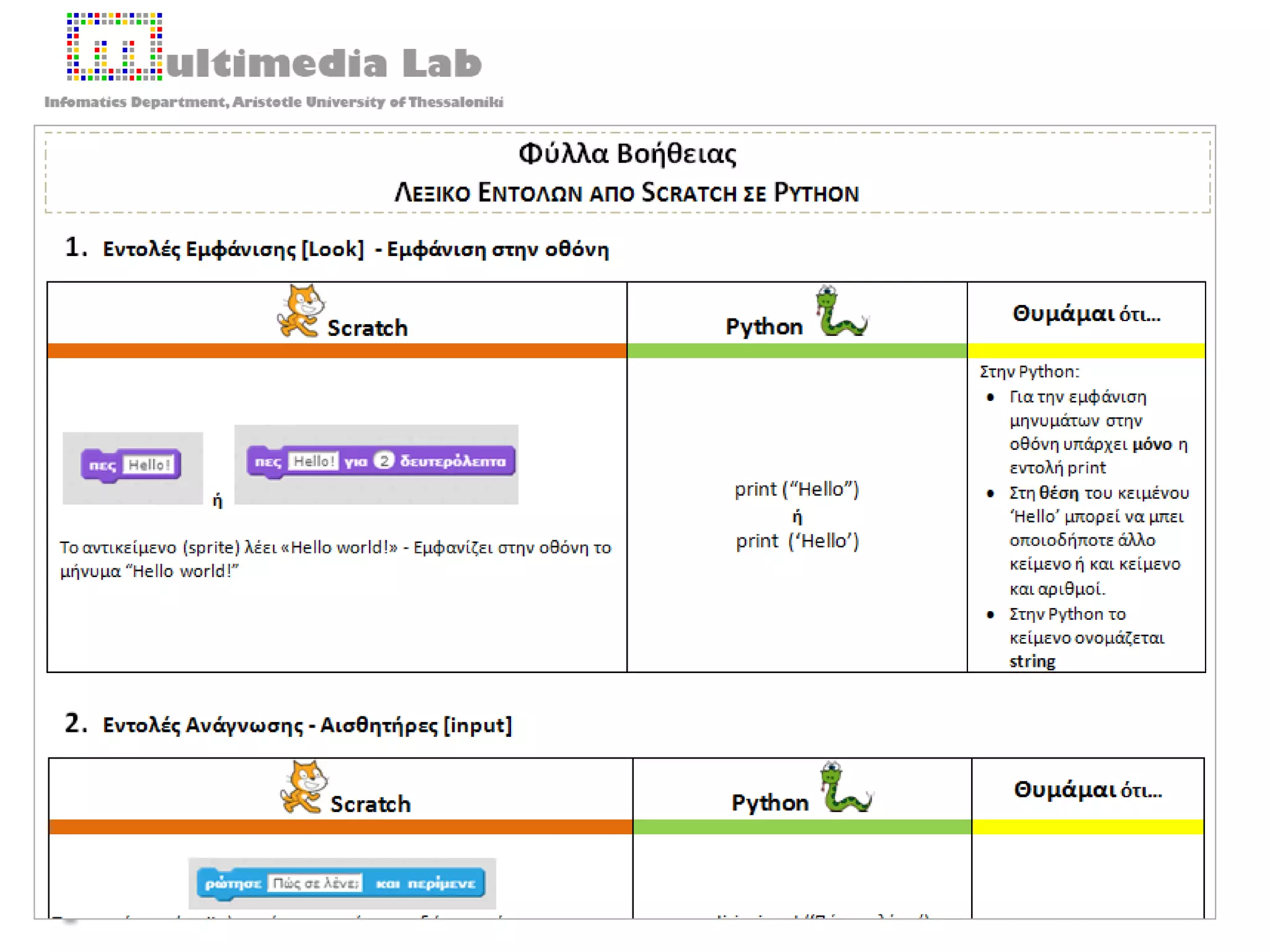 Python from Scratch | PPT