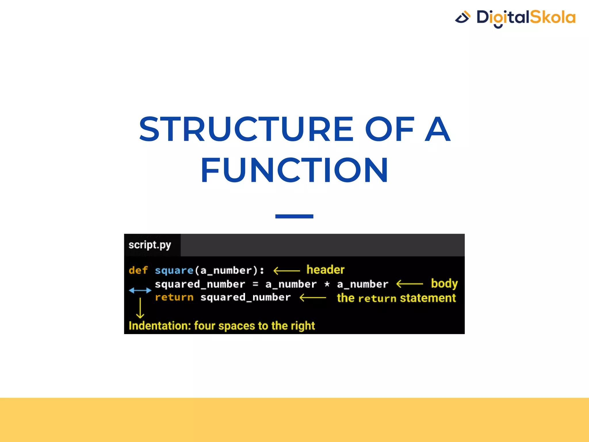 STRUCTURE OF A FUNCTION 