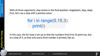 Python Functions.pptx