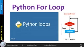 Python Functions.pptx