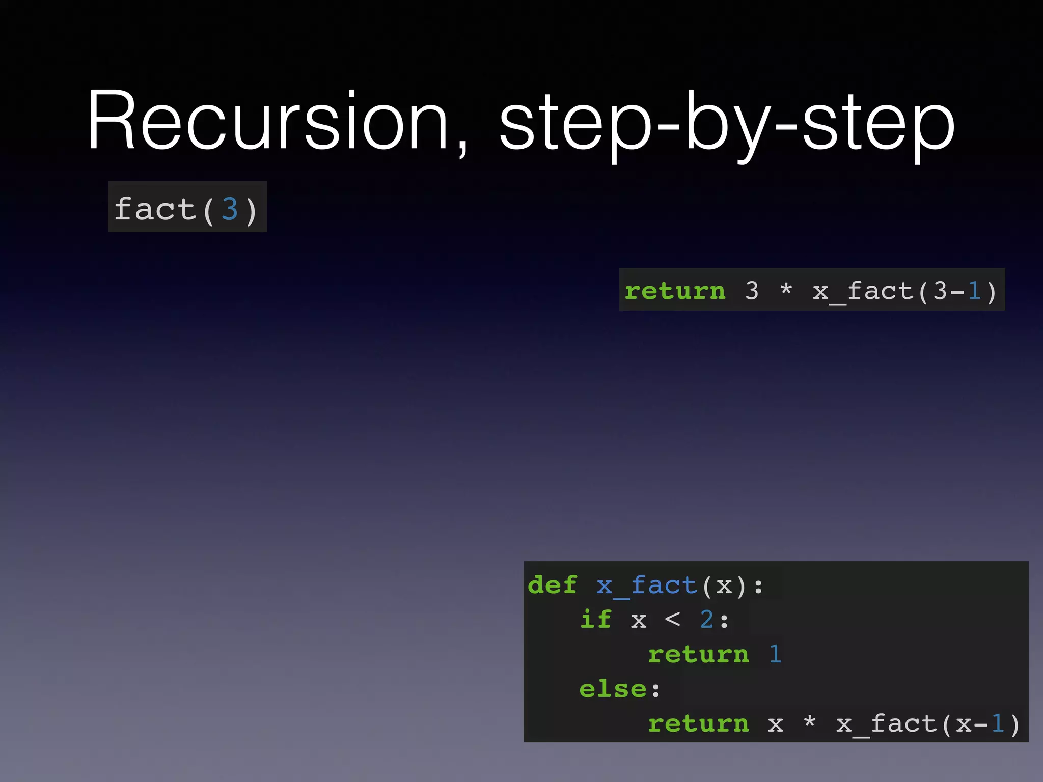 Recursion, step-by-step 
fact(3) 
return 3 * x_fact(3-1) 
def x_fact(x):! 
if x < 2:! 
return 1! 
else:! 
return x * x_fact(x-1) 
 
