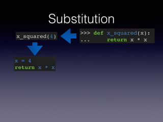 Substitution 
x_squared(4) >>> def x_squared(x):! 
... return x * x 
x = 4! 
return x * x 
 