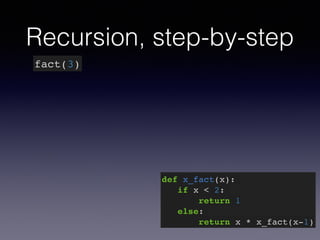 Recursion, step-by-step 
fact(3) 
def x_fact(x):! 
if x < 2:! 
return 1! 
else:! 
return x * x_fact(x-1) 
 