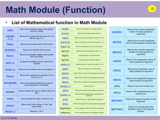 Dr. A. B. Shinde
Math Module (Function)
• List of Mathematical function in Math Module
22
ceil(x)
Returns the smallest integral value greater
than the number
copysign
(x, y)
Returns the number with the value of ‘x’ but
with the sign of ‘y’
fabs(x) Returns the absolute value of the number
factorial(x) Returns the factorial of the number
floor(x)
Returns the greatest integral value smaller
than the number
gcd(x, y)
Compute the greatest common divisor of 2
numbers
fmod(x, y) Returns the remainder when x is divided by y
frexp(x)
Returns the mantissa and exponent of x as
the pair (m, e)
fsum(iterable
)
Returns the precise floating-point value of
sum of elements in an iterable
isfinite(x)
Check whether the value is neither infinity not
Nan
isinf(x) Check whether the value is infinity or not
isnan(x)
Returns true if the number is “nan” else
returns false
ldexp(x, i) Returns x * (2**i)
modf(x) Returns the fractional and integer parts of x
trunc(x) Returns the truncated integer value of x
exp(x) Returns the value of e raised to the power x(e**x)
expm1(x) Returns the value of e raised to the power a (x-1)
log(x[, b]) Returns the logarithmic value of a with base b
log1p(x) Returns the natural logarithmic value of 1+x
log2(x) Computes value of log a with base 2
log10(x) Computes value of log a with base 10
pow(x, y) Compute value of x raised to the power y (x**y)
sqrt(x) Returns the square root of the number
acos(x) Returns the arc cosine of value passed as argument
asin(x) Returns the arc sine of value passed as argument
atan(x) Returns the arc tangent of value passed as argument
atan2(y, x) Returns atan(y / x)
cos(x) Returns the cosine of value passed as argument
hypot(x, y) Returns the hypotenuse of the values passed in
arguments
sin(x) Returns the sine of value passed as argument
tan(x) Returns the tangent of the value passed as argument
degrees(x) Convert argument value from radians to degrees
radians(x) Convert argument value from degrees to radians
acosh(x)
Returns the inverse hyperbolic
cosine of value passed as
argument
asinh(x)
Returns the inverse hyperbolic
sine of value passed as argument
atanh(x)
Returns the inverse hyperbolic
tangent of value passed as
argument
cosh(x)
Returns the hyperbolic cosine of
value passed as argument
sinh(x)
Returns the hyperbolic sine of
value passed as argument
tanh(x)
Returns the hyperbolic tangent of
value passed as argument
erf(x) Returns the error function at x
erfc(x)
Returns the complementary error
function at x
gamma(x)
Return the gamma function of the
argument
lgamma(x)
Return the natural log of the
absolute value of the gamma
function
 