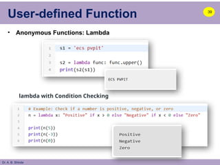 Dr. A. B. Shinde
User-defined Function
• Anonymous Functions: Lambda
39
lambda with Condition Checking
 