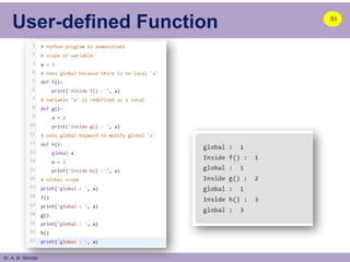 Dr. A. B. Shinde
User-defined Function 51
 